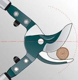 Bahco Loopers stocked and shipped from reliable USA location